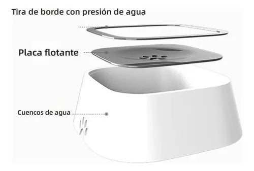 Fuente Para Mascota Gato Y Perro